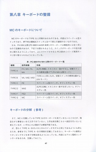 FH/MHシリーズ対応 (マイコンテクニカルブックス) PC‐8801 mkII