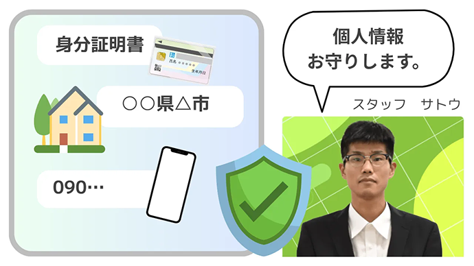 スタッフ サトウ。個人情報をお守りします。