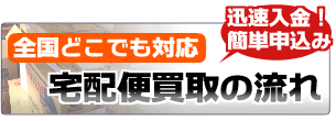 宅配便買取の流れ