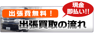 出張買取の流れ