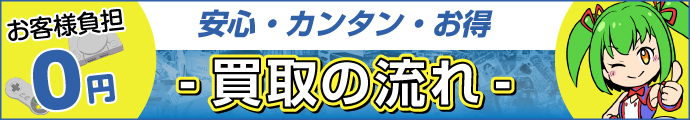 お申込みから代金お支払いまでの流れをご案内