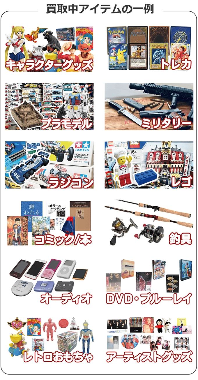 買取中アイテムの一例