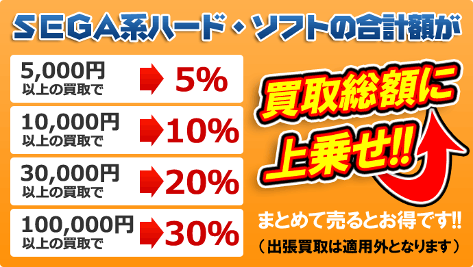 まとめて売るとお得です!!