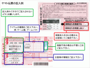 ヤマト運輸の伝票記入例