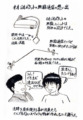 アルファ電子コラム第21回のイラストです