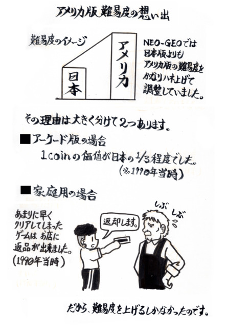 アルファ電子コラム第38回のイラストです