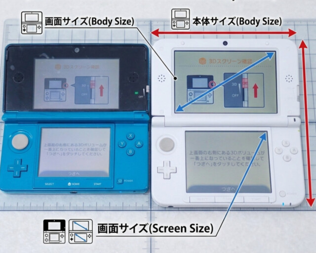 3DSの大きさ