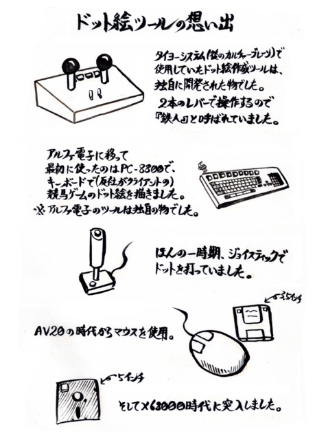 アルファ電子コラム第52回のイラストです
