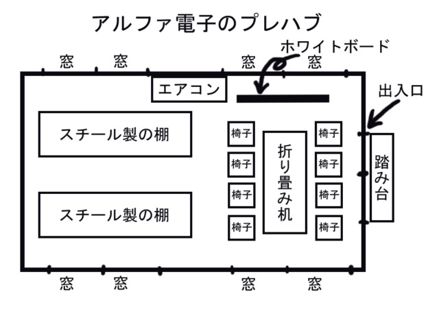プレハブの間取り図です
