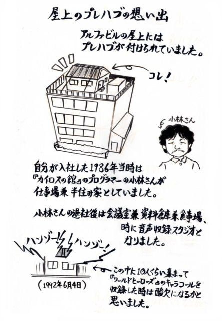 アルファ電子コラム第54回のイラストです